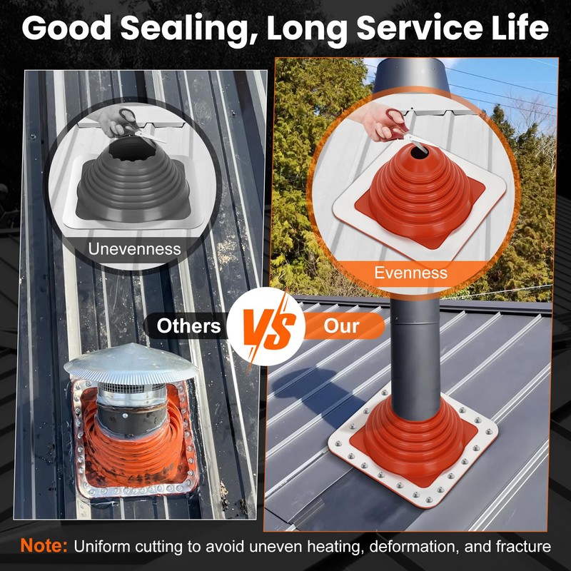 #2 Metal Roof Pipe Flashing Boot, Metal Roofing Pipe Flashing