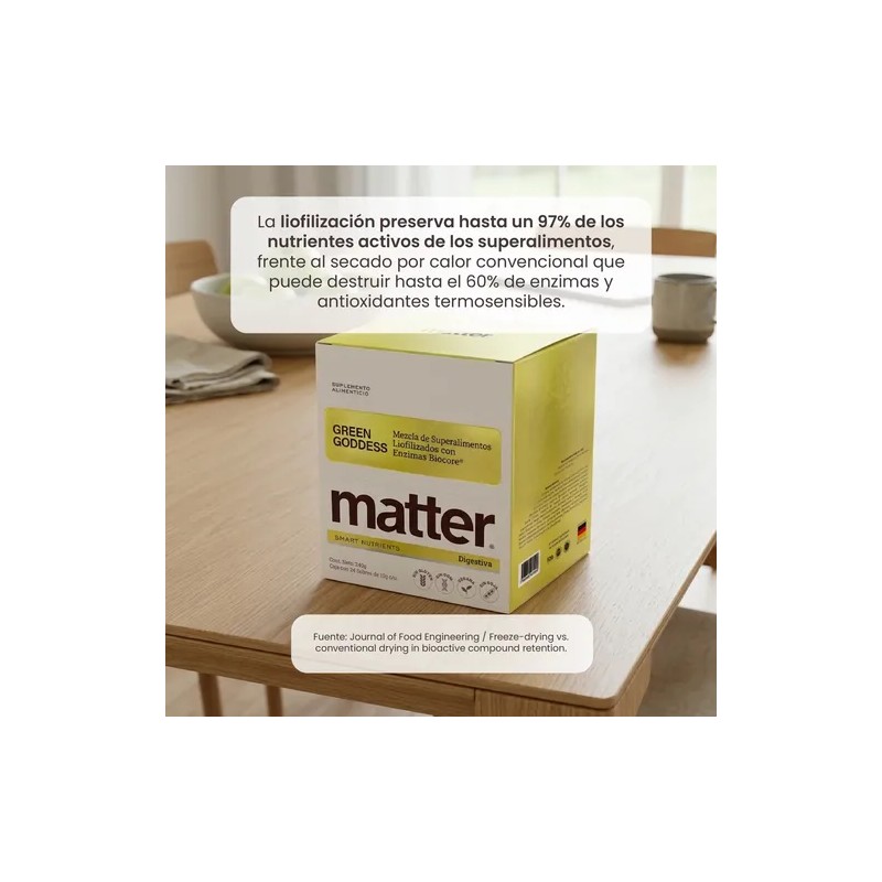 Matter Greengoddess Superalimentos Verdes Green Superfood Powder Mix, 24 Sachets