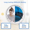 HelloBaby 6”IPS Large Screen, Video Baby Monitor with Upgraded 4000mAh