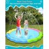 Jasonwell Kids Dog Splash Pad Sprinkler Non Slip Dog Sprinkler
