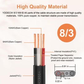 YDDECW 8/3 NM-B Wire with Ground - 25FT 8 Gauge Non-Metallic Sheathed Cable Pure Copper 8 AWG 3 Conductor Residential Indoor Wire for Outlets, Switches and Other Loads etc.