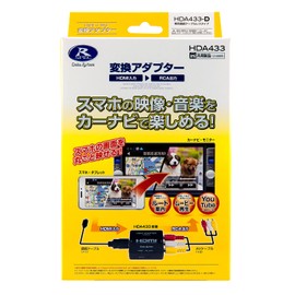 Datasystem HDMI Conversion Adapter Cableless Type HDA433-D Datasystem