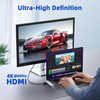 USB C Hub Adapter for MacBook Pro/Air, 7-in-2 MacBook Accessories