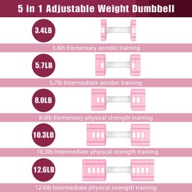 KEMLDIVS Adjustable Weight Dumbbells Set of 2, 3.4lb/5.7lb/8lb/10.3lb/12.6lb Each Hand Weight Sets for Women/Men, Adjustable Dumbbells Set for Home Gym Fitness Workout Strength Training