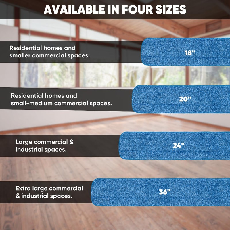 Microfiber Wholesale™ 18 inch Microfiber Mop Pads - Machine Washable,