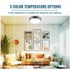 Wheatronic LED Ceiling Light Flush Mount 24W, Black Kitchen Light