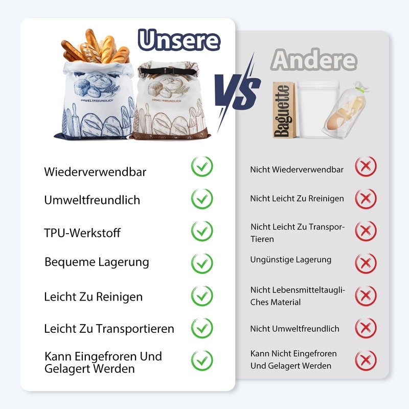 2 Pack Bread Bags German Version Large Fresh Bread Bags
