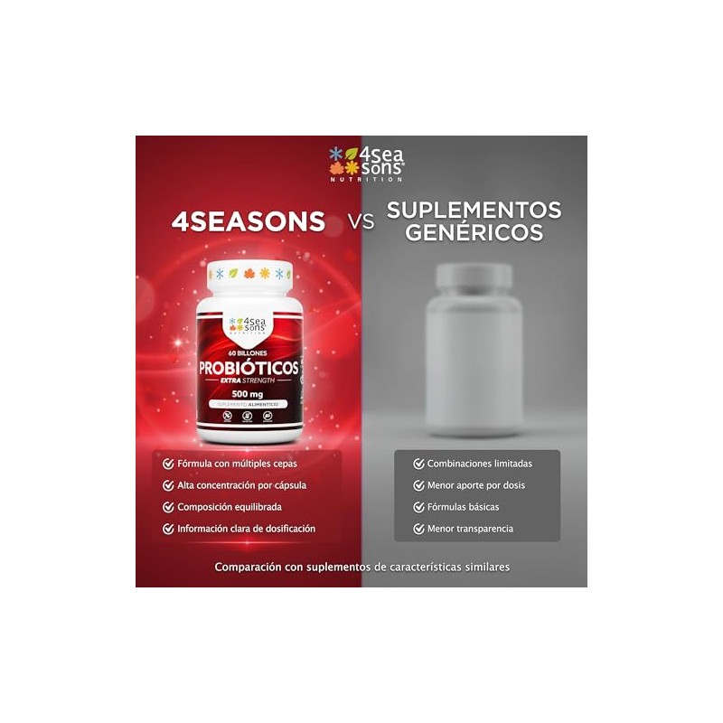 Probióticos 60 Billones 600 Mg | Complejo de 12 Cepas