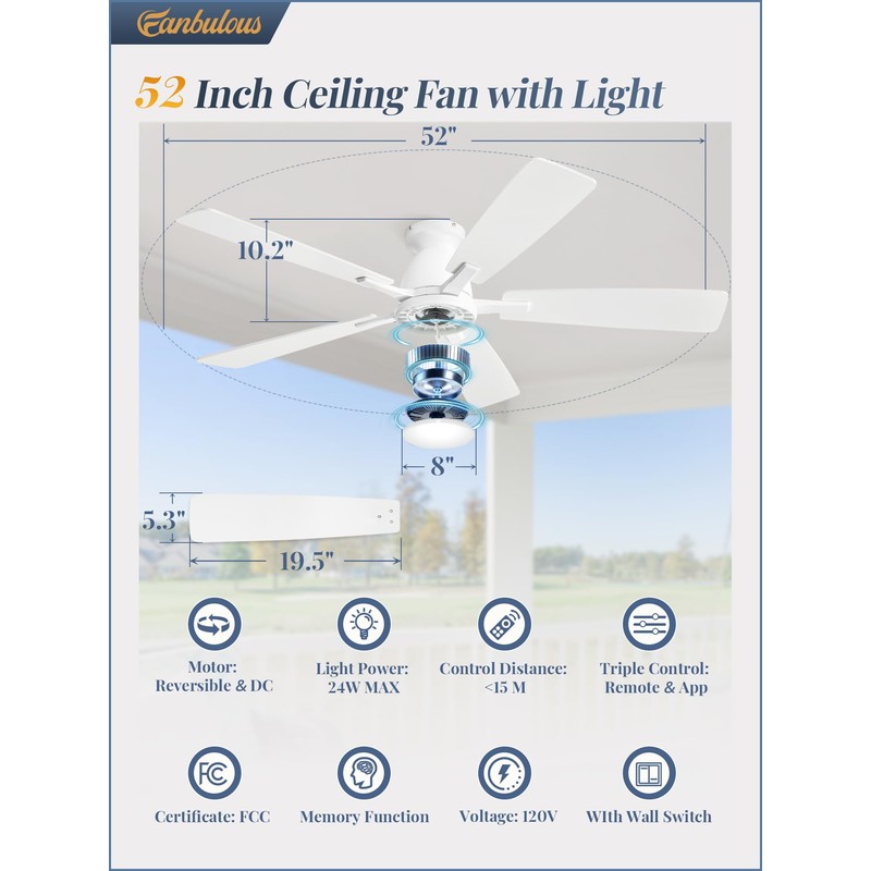 Fanbulous 52 inch Ceiling Fans with Lights, Smart Flush Mount