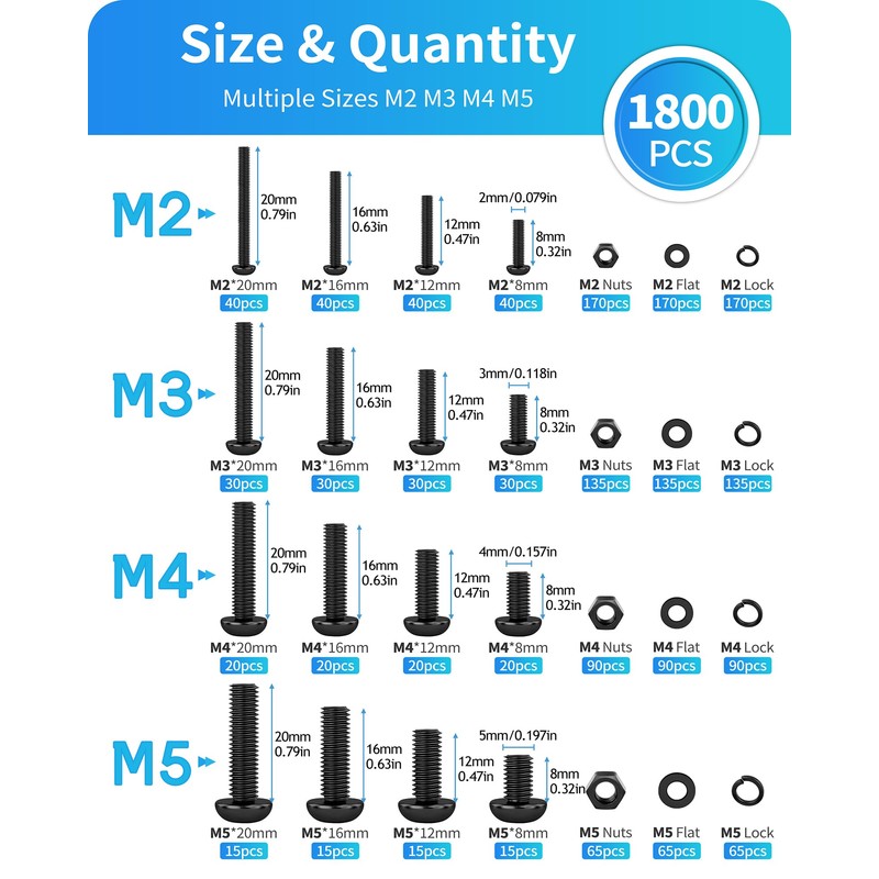1800PCS Metric Screw Assortment, Metric Bolt Assortment Kit M2 M3