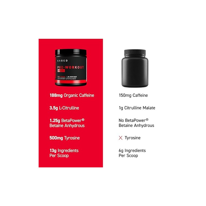 Kaged Polvo Deportivo Pre-entrenamiento para Hombres y Mujeres