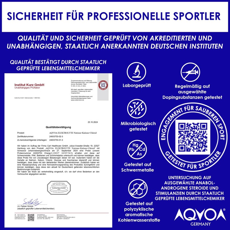 AQVOA® ELEKTROLYTE PACK - 3 × 20 Tablets (Pack of