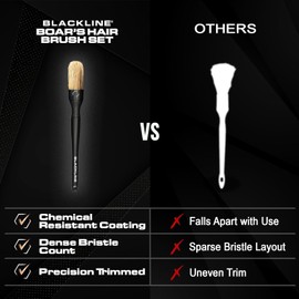 Blackline Car Care Boar Hair Brushes- Luxury Car Detailing Brush Set for Interior and Exterior - Best Auto Detailing Brushes - Premium Hair Car Detailing Brushes (Boars Hair Bristles)