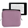 kwmobile Protective Case for eReaders – Neoprene Case Cover Sleeve