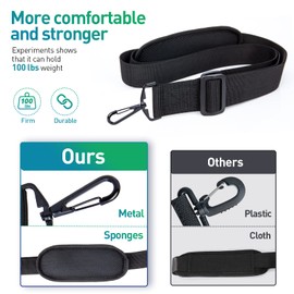 SUNMON Trimmer Shoulder Strap, Adjustable Weed Eater Strap Compatible with Ego/Dewalt/Greenworks String Trimmer and Other Types of Weed Eaters, Weed Wacker Strap for Garden Brush Cutter(Black)