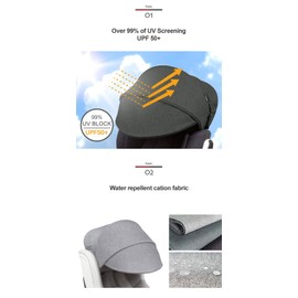 Manito Sun Shade Extender/Auxiliary Canopy for Car Seat (Charcoal Grey)