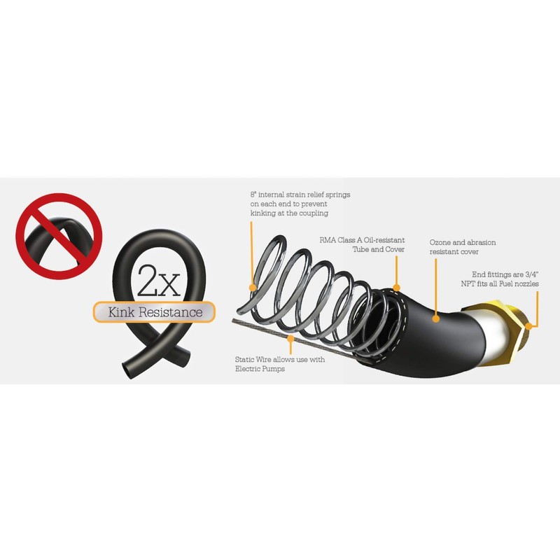 OIL SHIELD 1" x 10 ft Rubber Farm Fuel Transfer