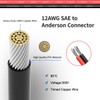ELFCULB 12AWG Anderson Connector to SAE Extension Cable with SAE