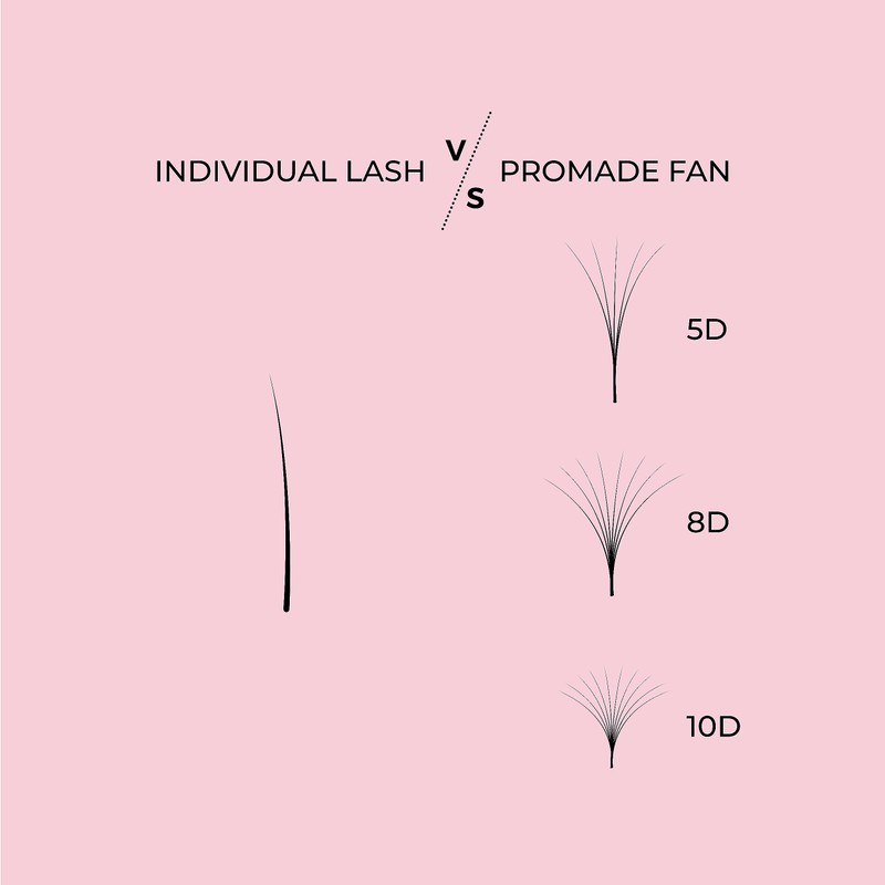 LLBA LLBA Promade Fans | Handmade Volume Eyelashes | Multi