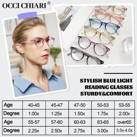 OCCI CHIARI Blue Light Reading glasses Women 1.75+ Computer Readers for Petite Face(1.0 1.25 1.5 1.75 2.0 2.25 2.5 2.75 3.0 3.5 4.0 5.0 6.0)