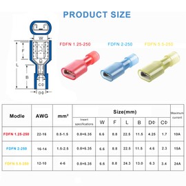 RuoFeng Fully Insulated Female Spade Connector Quick Disconnect Wire Spade Crimp Terminal Pack of 100 (Female Blue 16-14)