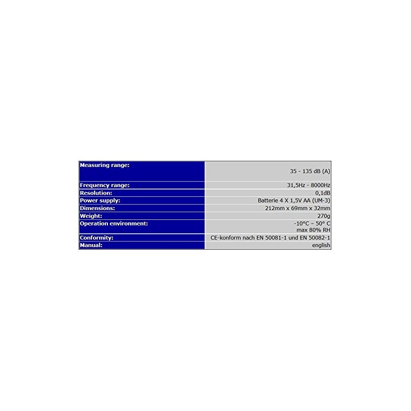 Professional Sound Level Meter Sound Level Meter Flight and Road