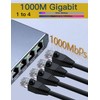 WinRaybot Ethernet Splitter, ethernet hub 4 Port gigabit,Ethernet Splitter 1