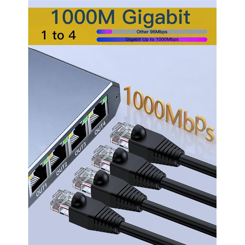 WinRaybot Ethernet Splitter, ethernet hub 4 Port gigabit,Ethernet Splitter 1