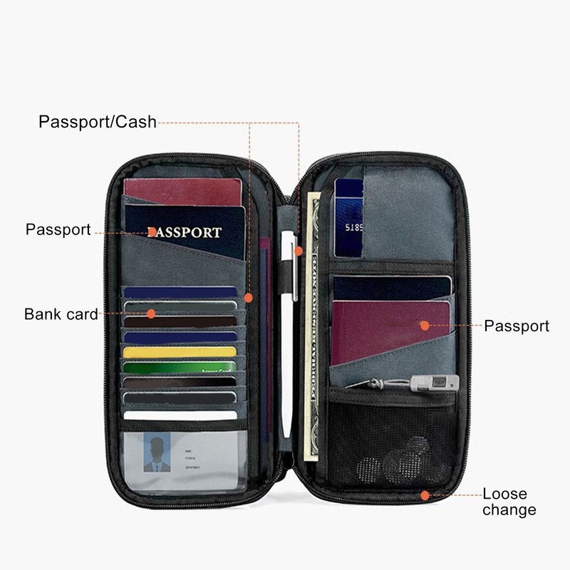 Card Wallet Waterproof Multi Slots Zipper Closure Soft PU Leather