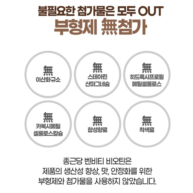 Chong Kun Dang brewer's yeast biotin nutritional supplement for about