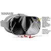 Decal Style Skin Wrap Compatible with Oculus Go Headset -