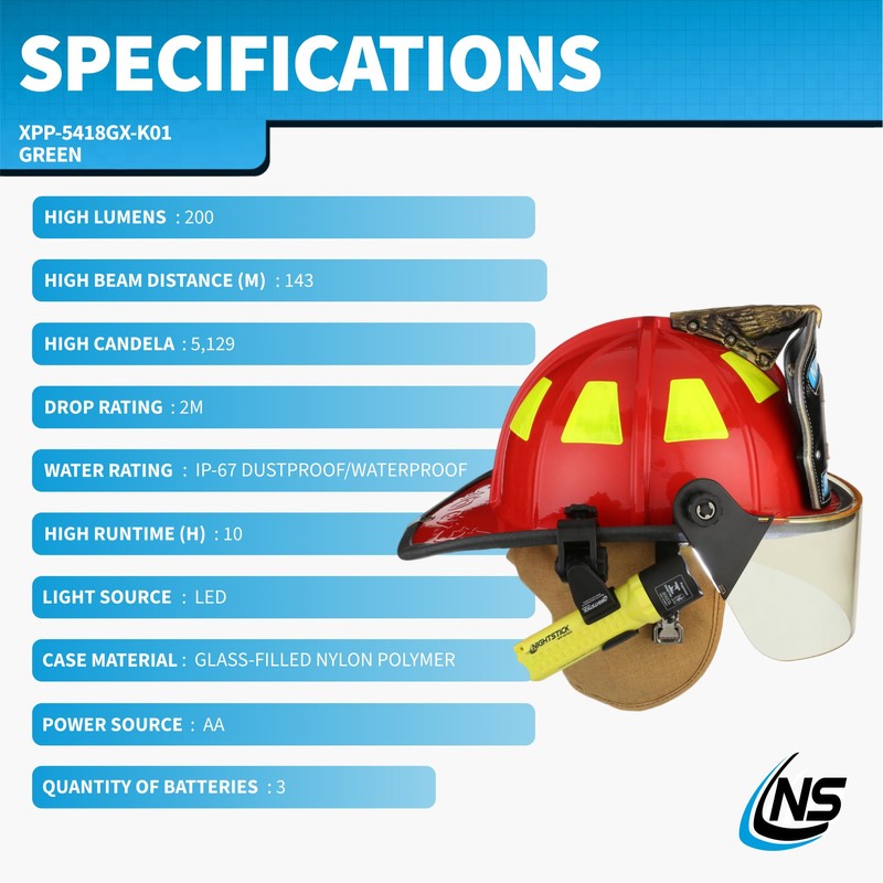 Nightstick XPP-5418GX-K01 Intrinsically Safe Flashlight Kit w/Helmet Mounts - 3