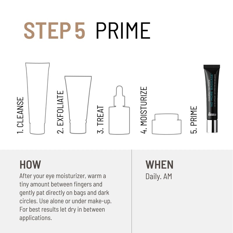 Dr. Brandt Needles No More, No More Baggage - Minimizes