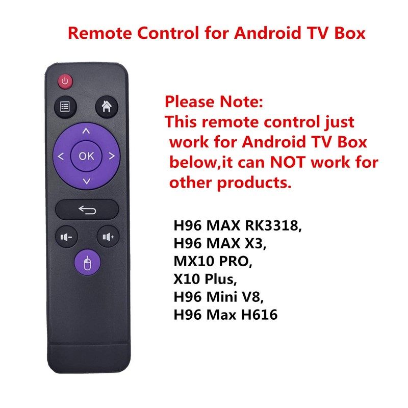 AEISVIK Android TV Box Remote Control - Original Replacement Remote