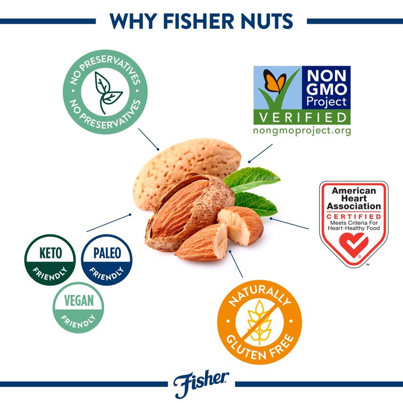 Fisher Chef's Naturals Unsalted Sliced Almonds 24oz Resealable Bag, Raw