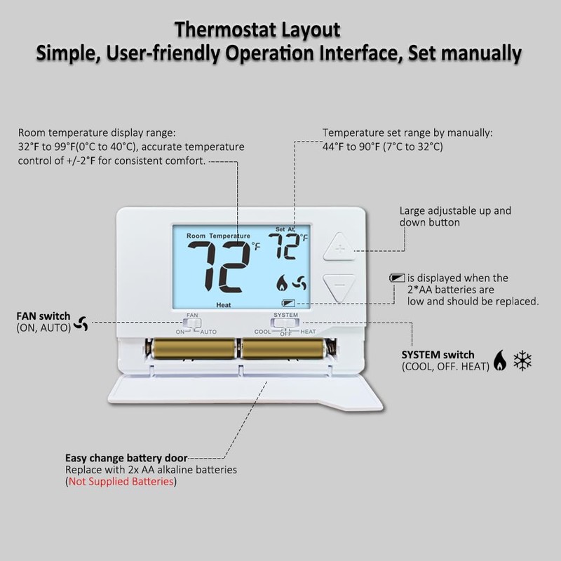 Thermostat for Home Non-Programmable Single-Stage Systems,1 Heat / 1 Cool,Easy