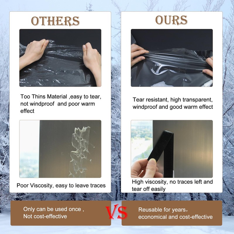 Window Insulation Kit for Winter Heavy Duty Plastic Window Cover
