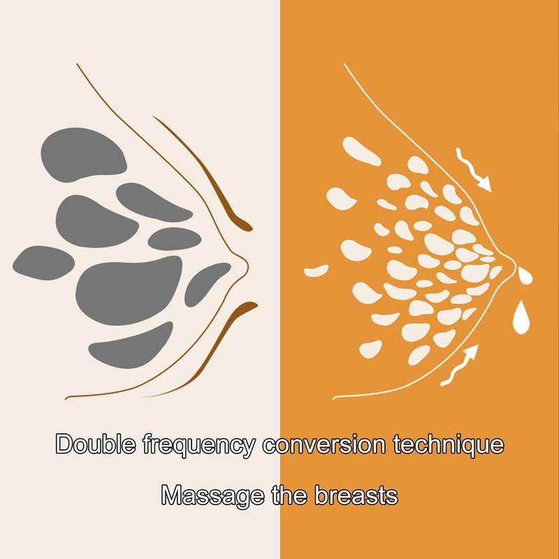 Single Wearable Breast Pump 9 Suction Strength Prevent Backflow Low