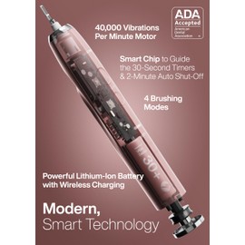 Aquasonic Vibe Series Ultra-Whitening Toothbrush – ADA Accepted Electric Toothbrush - 8 Brush Heads & Travel Case – 40,000 VPM Motor & Wireless Charging - 4 Modes w Smart Timer – Satin Rose Gold