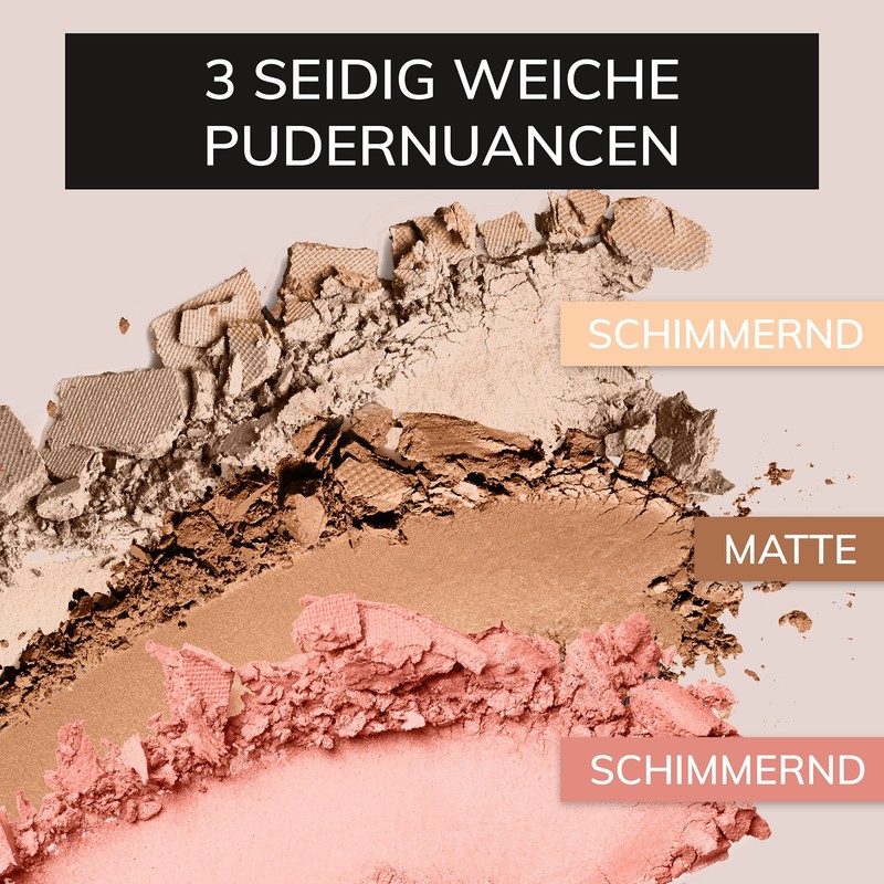 Manhattan Contouring Kit, Farbe 002, Summer In Barbados, 1er Pack