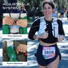 Haimont 8L Trail Running Hydration Vest with 2 Soft Bottles,