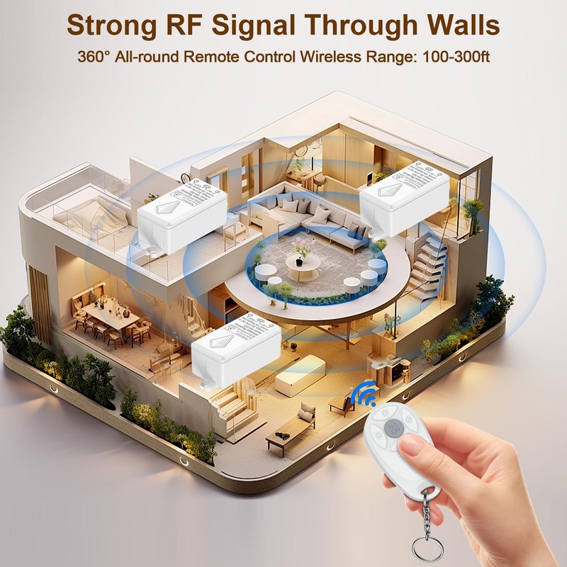 Thinkbee Wireless Light Switch and Receiver Kit, Mini Remote Control