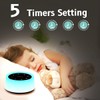 ColorsNoise Sound Machine and White Noise Machine with 30 Soothing