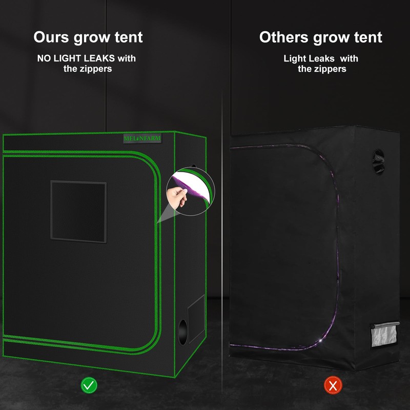 MELONFARM Small Grow Tent for Aerogarden，30”x18”x36” ，Hydroponics Growing System ，Highly
