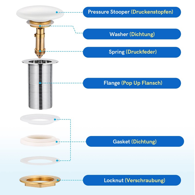 KULACO Drain Fitting Sink Without Overflow, Pop Up Valve Drain