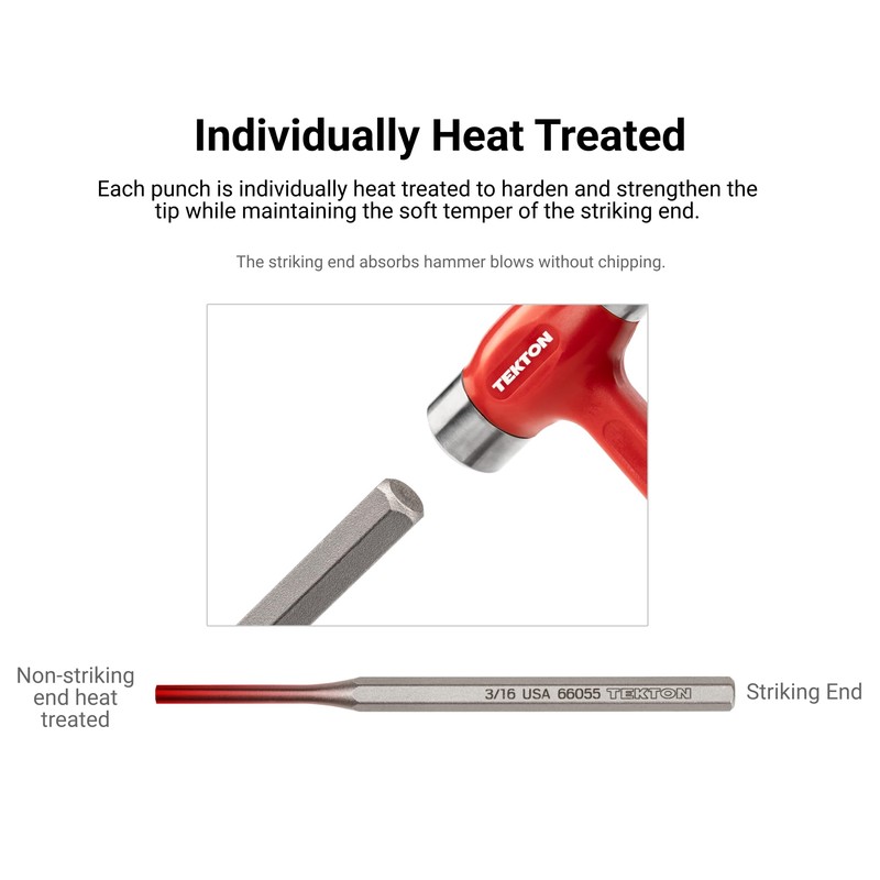 TEKTON 3/32 Inch Pin Punch | 66052 | Made in