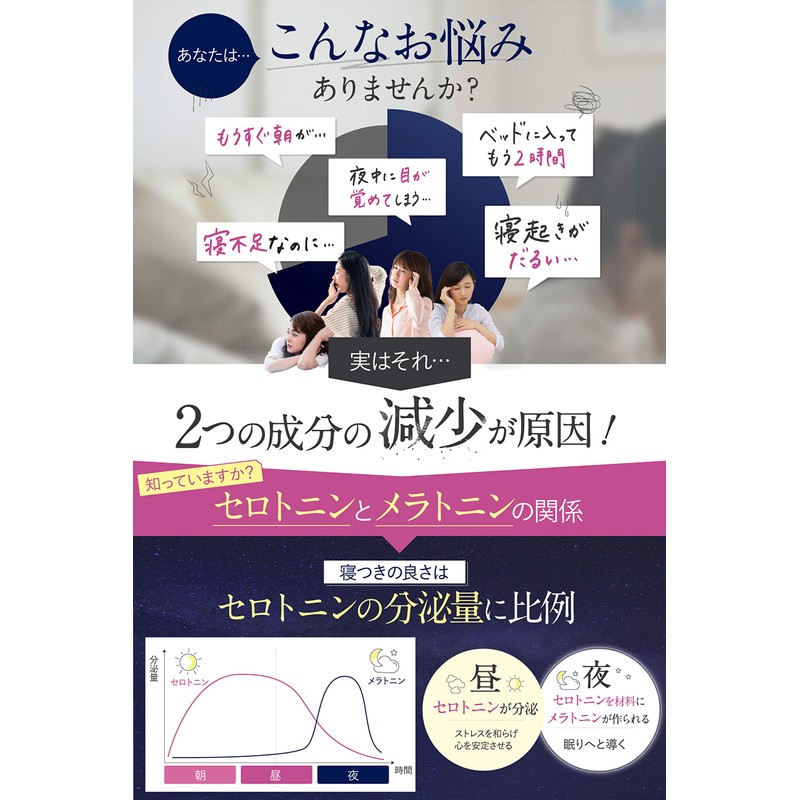 Kirarism [About 1 Month Supply] Cinderella Sleep Botanical "Supports a
