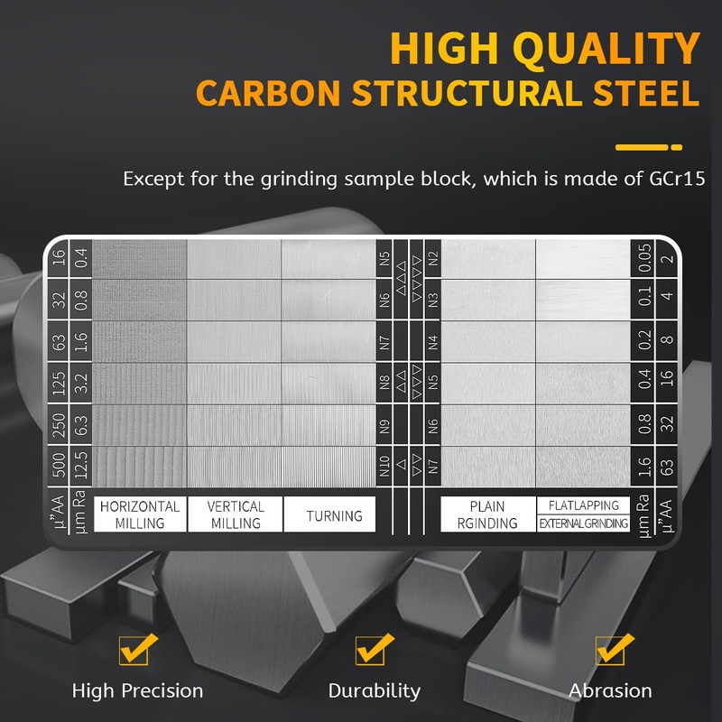 Healthible Surface Roughness Standards Set, Surface Finish Comparator Set, 30