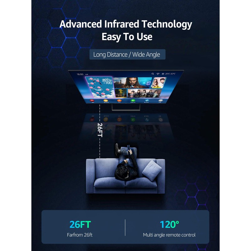 RMF-TX520U MG3-TX520U Replacement Remote Control with Voice Compatible for Sony