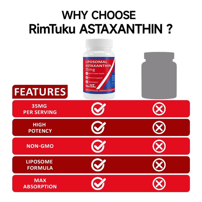 35mg Liposomal Astaxanthin Supplement - Powerful Antioxidant Support for Skin,
